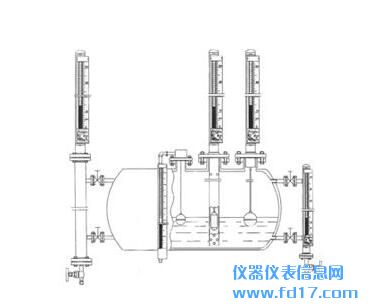 ����Һλ�Ƶİ�װ��ԭ������