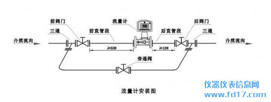 �����������������Ƶ�ԭ��