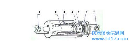 ʲô�Ƿ�Ӧ������Ӧ���û�е�ܷ�ṹԭ����Σ�
