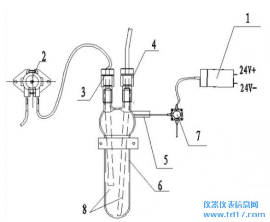 ��������ע��ʽCOD����ǵ�ԭ��