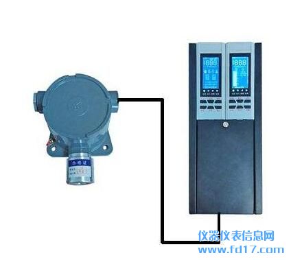 ����й©�����ǵĲ�����Ӧ�����