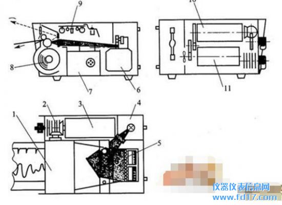 ����ʾ������ԭ�����������أ�