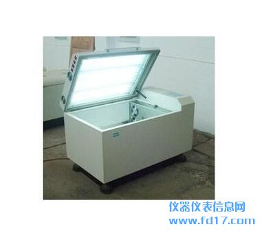 ����ȫ���������������