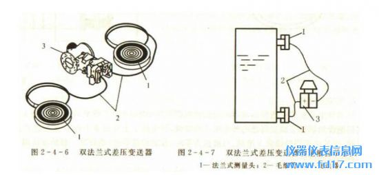 ��ѹ�����������У��ʹ���أ�