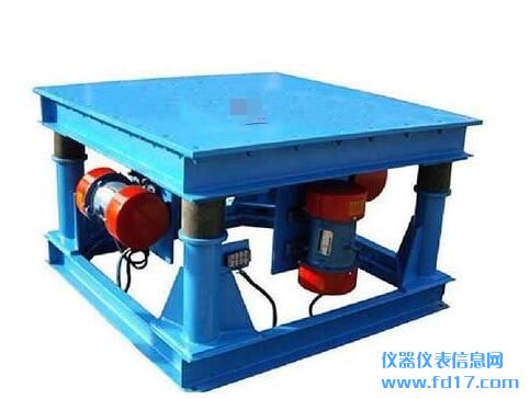 ��ƽ̨�Ĺ��ϴ���