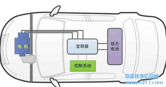 ���ʷ����ǵĻ�������ԭ�����������أ�