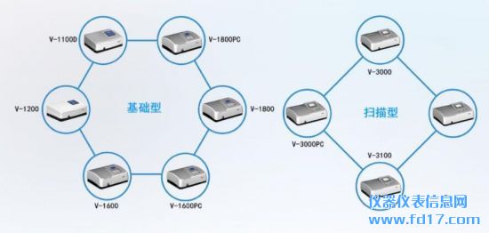 ����ֹ��ȼƵĹ���ԭ��