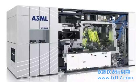 ��̻���ʲô�����Ǹ�ʲô�õ�